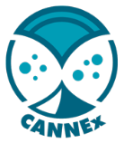 CANNEX